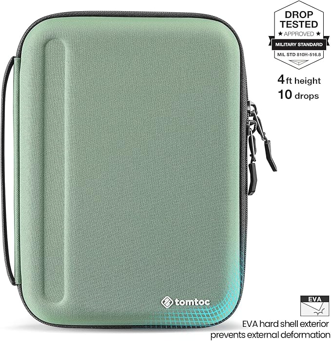 Tomtoc Portfolio Case for 11 Inch iPad Pro, Carrying Storage Sleeve Bag with Accessories Compartment - Desert Games