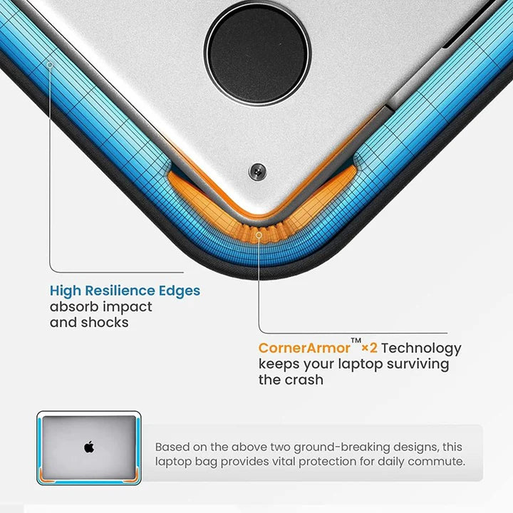 Tomtoc TheHer-A23 Jelly Laptop Sleeve Kit 14-inch - Yellow - Desert Games