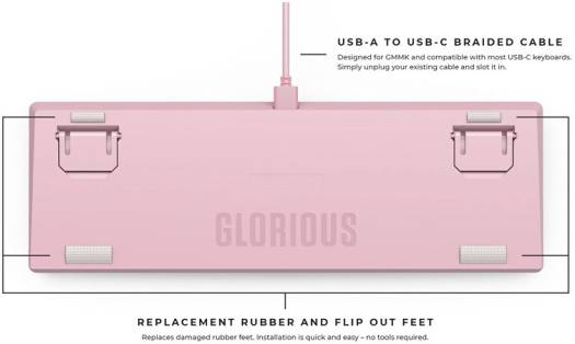 Glorious GMMK Replacement Kit, Pink GLO-GMMK2-KIT-P-REP - Desert Games