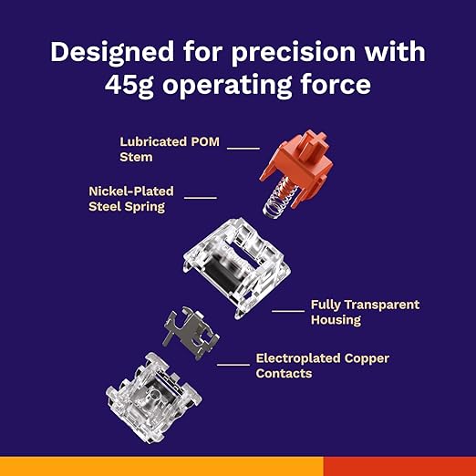 Glorious Fox Linear Mechanical Switches for Mechanical Keyboards 110 PCS - Desert Games