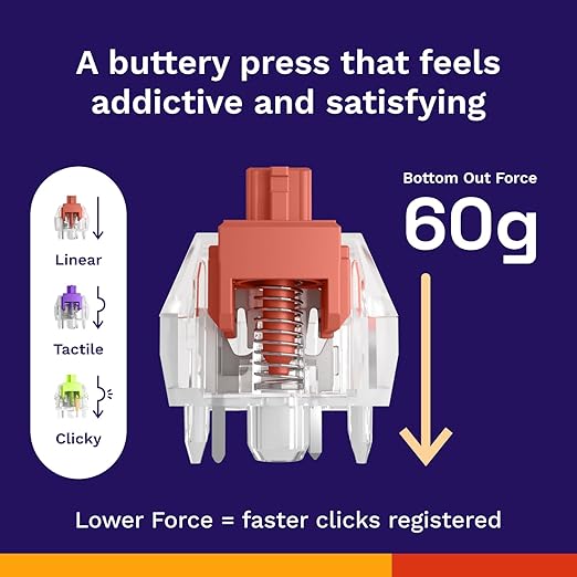 Glorious Fox Linear Mechanical Switches for Mechanical Keyboards 110 PCS - Desert Games