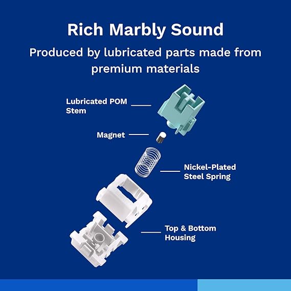 GLORIOUS Gaming - Lynx Linear Magnetic Hall Effect Switches (36PCS) for Mechanical Gaming Keyboards - Desert Games