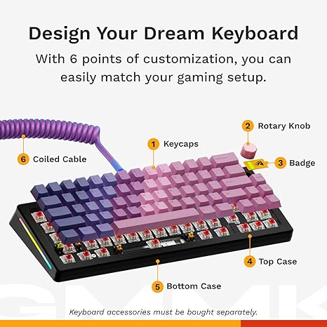 Glorious GMMK 3 65% Prebuilt Wired Keyboard - Black GMMK3-65-PB-FOX-W-BLK-US - Desert Games