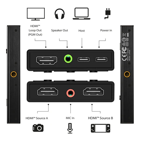 J5 Create Dual HDMI™ Video Capture Card - Desert Games