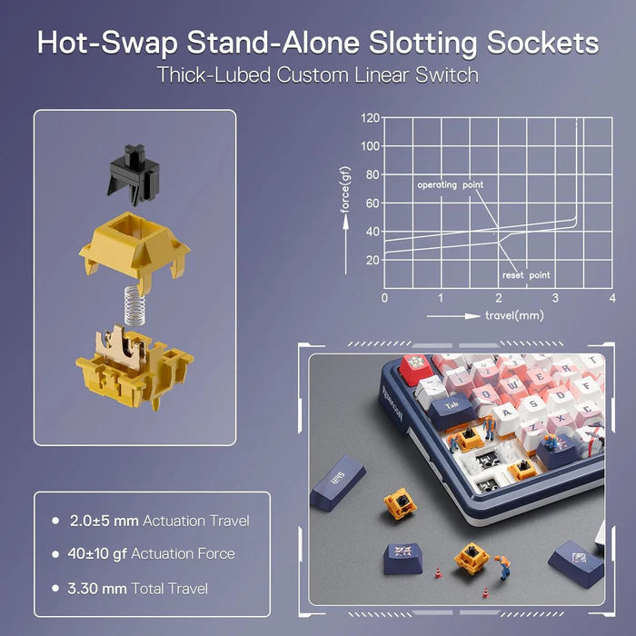 Redragon Eisa Pro K686 Pro Wired+2.4Ghz+BT Mechanical Keyboard - Desert Games