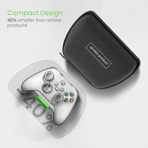 Tomtac ArmorCase-A05 Controller Case - Desert Games