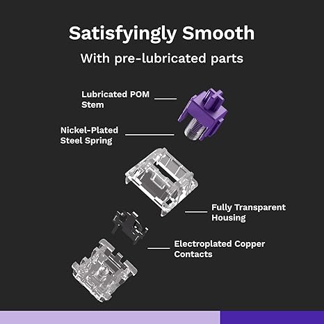 Glorious Gaming Mako Switches (110 PCS) Tactile Switches for Hotswappable Mechanical Keyboards - Desert Games
