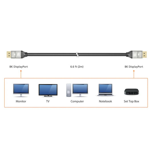 J5 Create 8K DisplayPort™ Cable - Desert Games