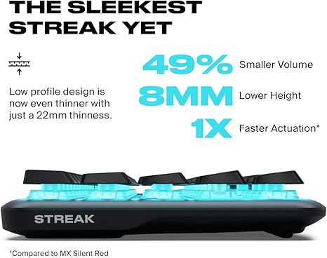 FNATIC STREAK65 Compact RGB 60 Gaming Mechanical Keyboard