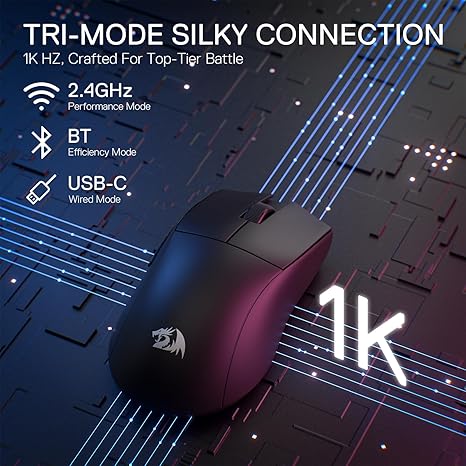 Redragon M916 PRO 3-Mode Wireless Gaming Mouse M916-PRO-1K