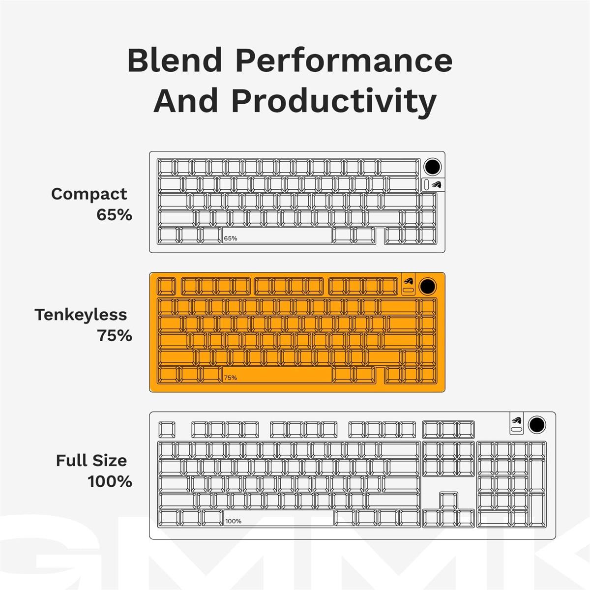 Glorious GMMK 3 75% Barebones Custom Keyboard - Black GMMK3-75-BB-W-BLK - Desert Games