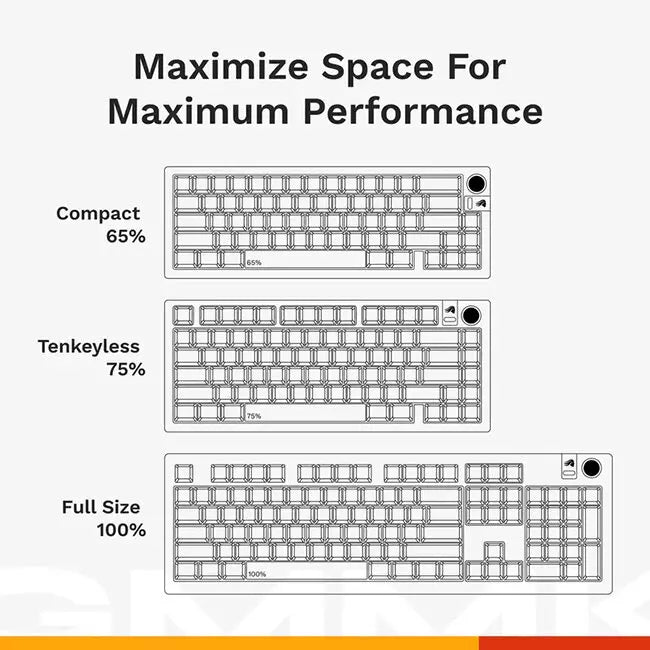Glorious GMMK 3 Prebuilt 100% Arabic Mechanical Gaming Keyboard - Black | GMMK3-100-FOX-W-B-AR